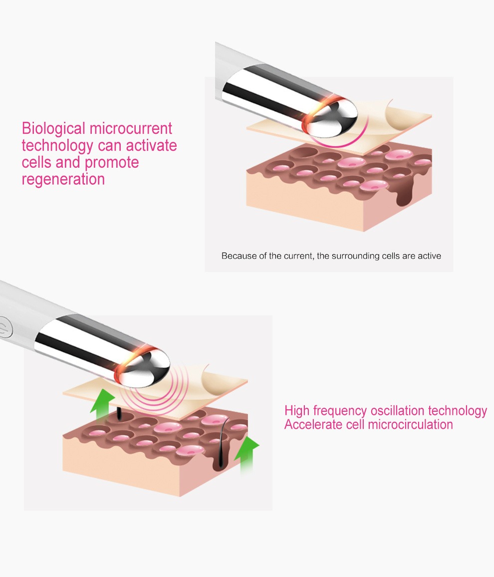 เครื่องนวดตาเพื่อความงาม เครื่องนวดหน้าแบบชาร์จไฟ USB อุปกรณ์ดูแลผิว รายละเอียด
