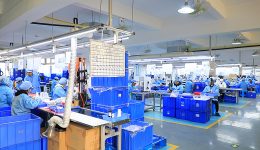 มุมมองโรงงาน