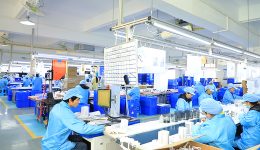 มุมมองโรงงาน